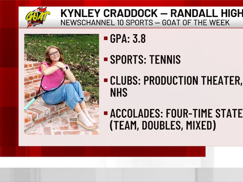 G.O.A.T. of the Week: Kynley Craddock