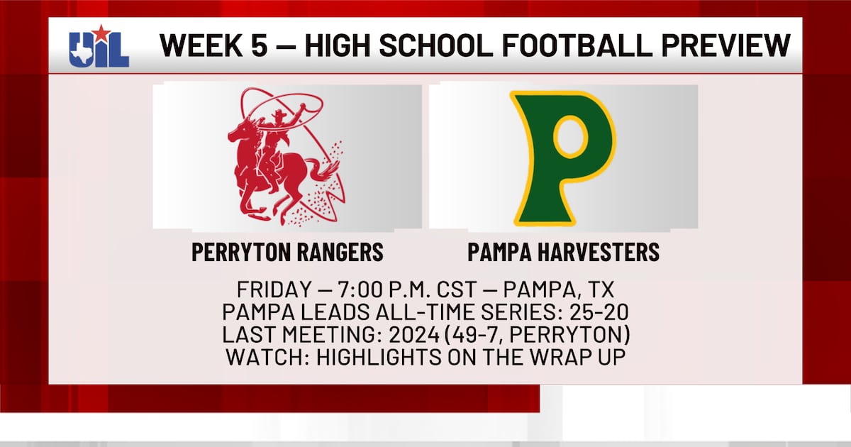 Perryton football gearing up for tough Week 5 road test against Pampa ...