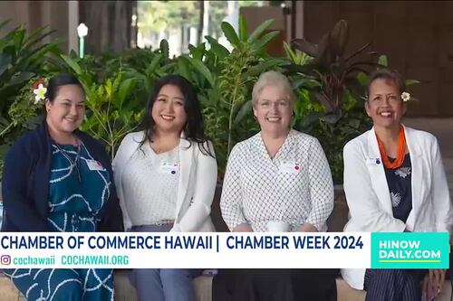 Chamber of Commerce Hawaii – Chamber Week 2024