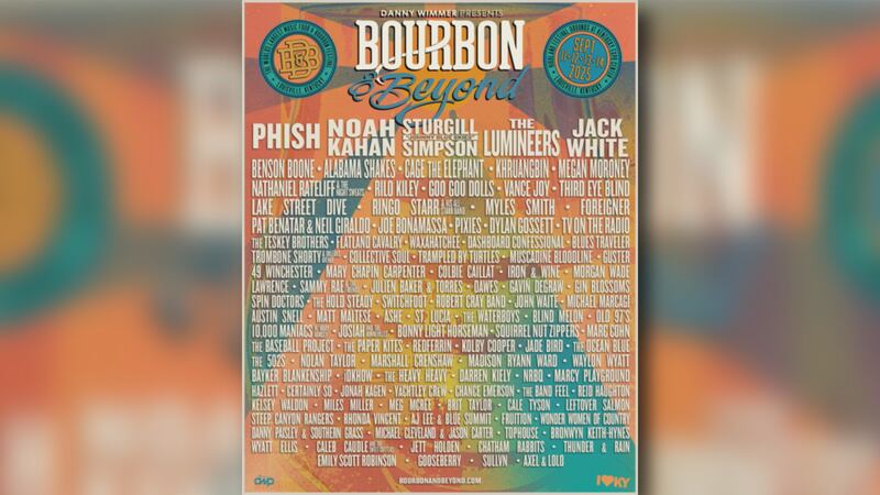Bourbon and Beyond has announced its full 2025 lineup.