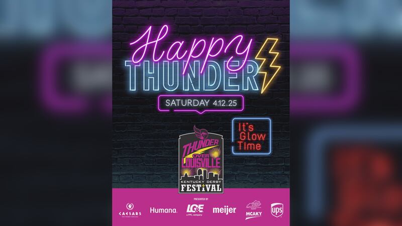 2025 Thunder Over Louisville theme