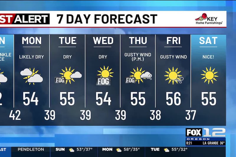 Sunday morning weather forecast (1/11)