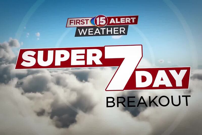 First Alert Days Today Through Monday - Bitterly Cold
