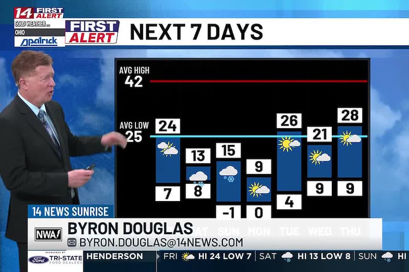 1/23 14 First Alert Forecast at 5 a.m.