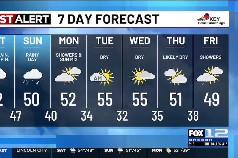 Saturday morning weather forecast (2/7)