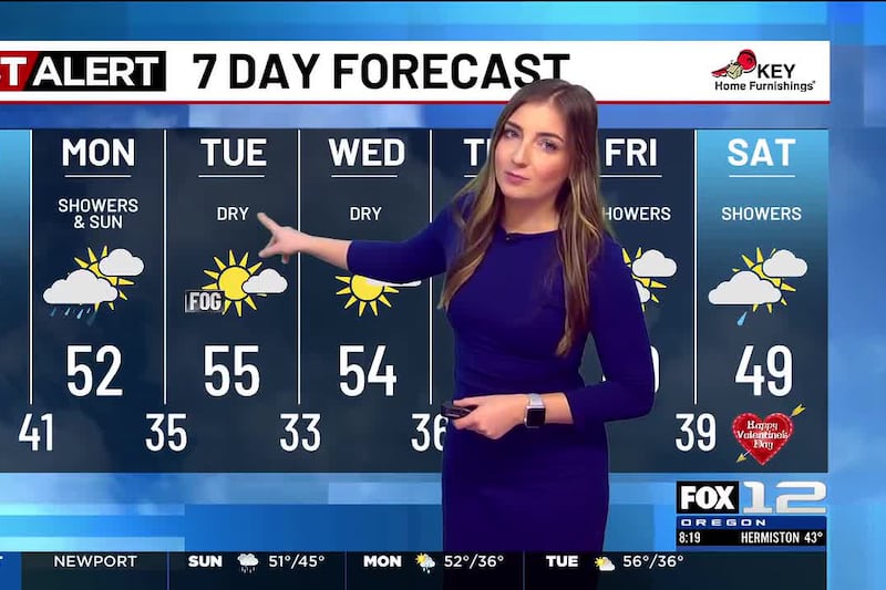 Sunday morning weather forecast (2/8)