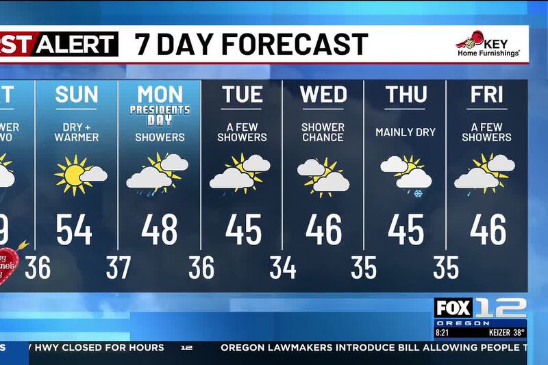 Saturday morning weather forecast (2/14)