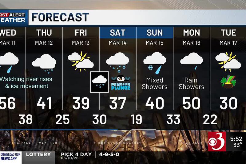 Morning Weather Webcast