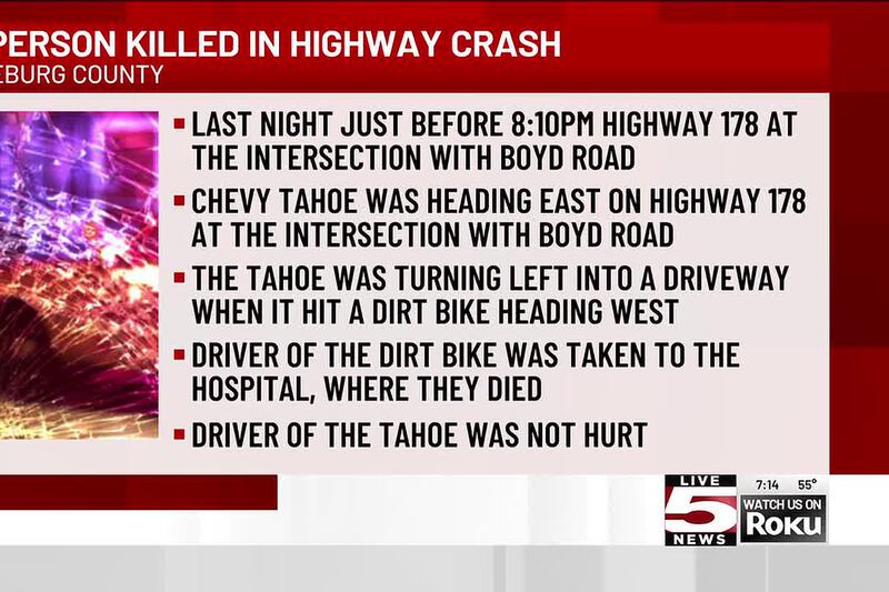 South Carolina Highway Patrol investigating fatal collision on U.S. 178