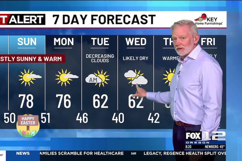 Saturday morning weather forecast (4/4)