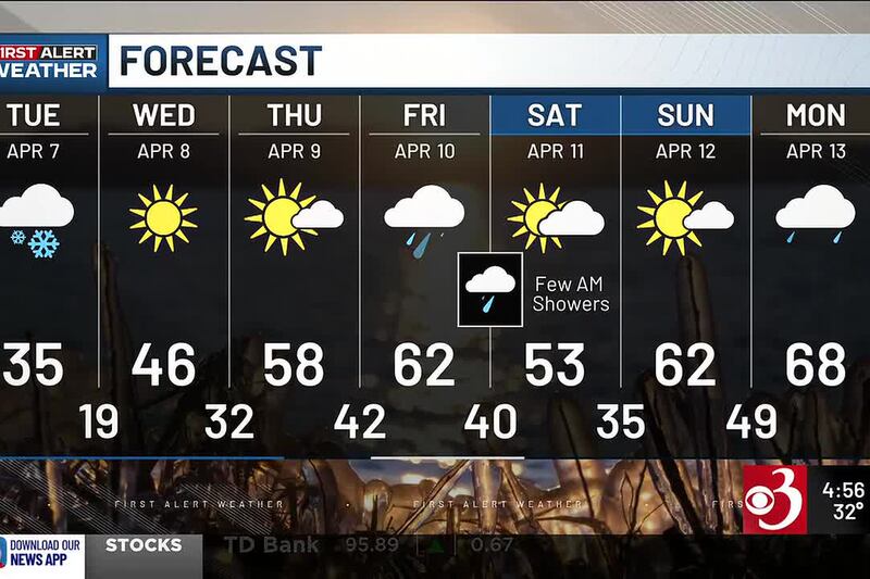 Morning Weather Webcast