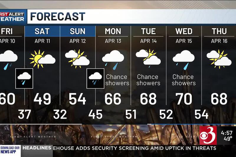 Morning Weather Webcast