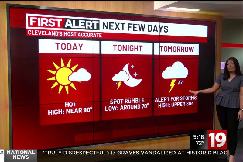 Northeast Ohio weather: Near record warmth today; ALERT for storms Tuesday
