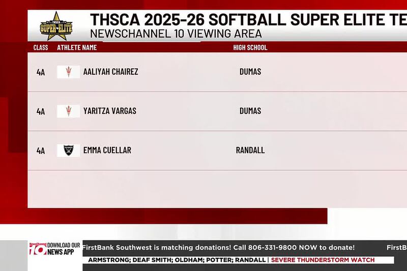 Three Panhandle softball players earn THSCA all-state honors