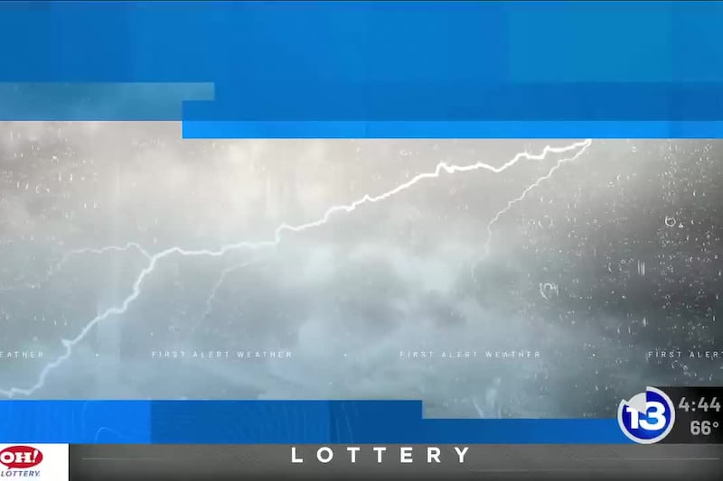 July 7th Weather Forecast