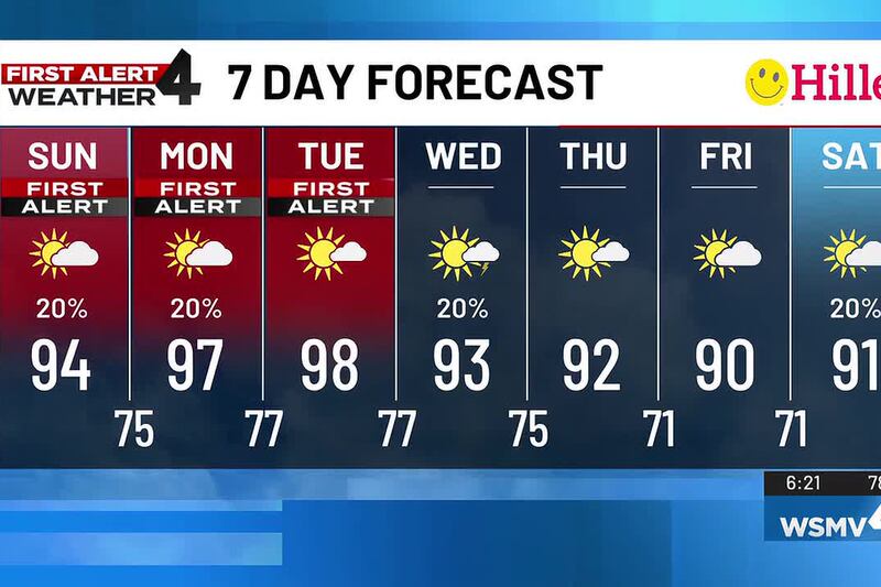 Sunday morning First Alert forecast