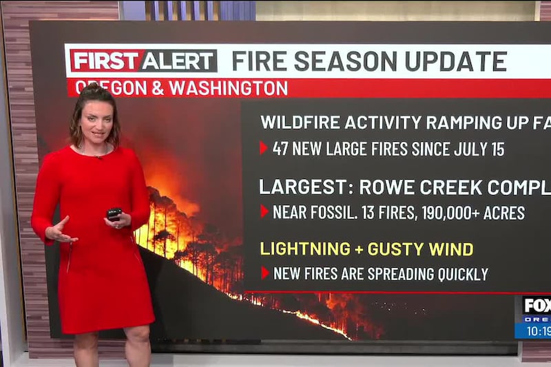 Saturday evening weather forecast (7/25)