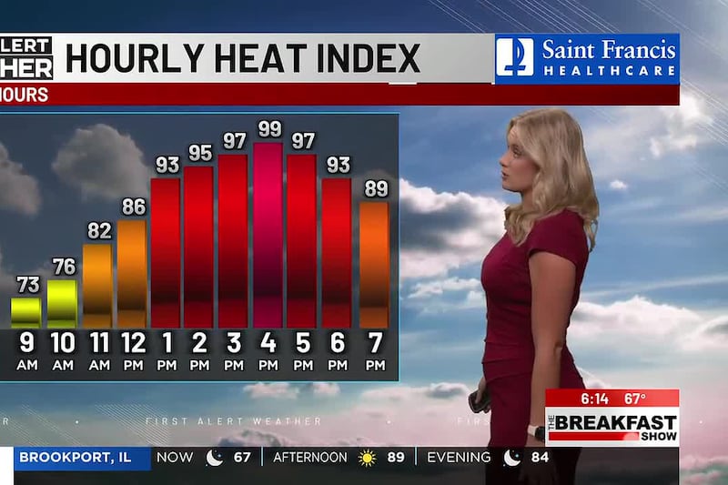 First Alert 6am Forecast 9/14