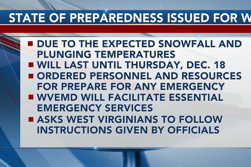 Gov. Patrick Morrisey issues State of Preparedness for West Virginia