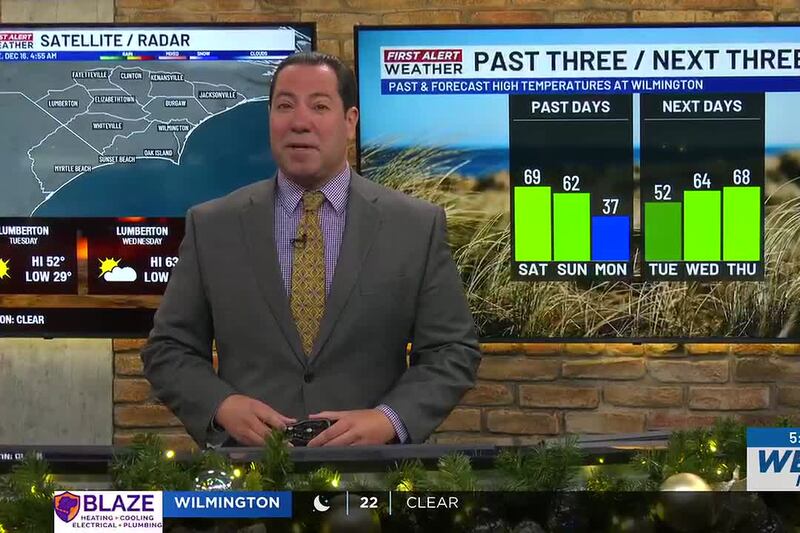 Your First Alert Forecast from Tue. morning, Dec. 16, 2025