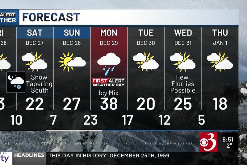 Morning Weather Webcast